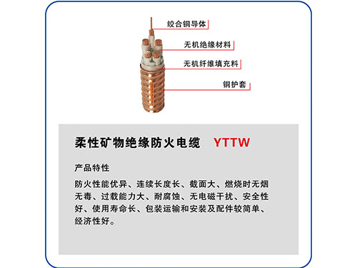 柔性矿物绝缘防火电缆